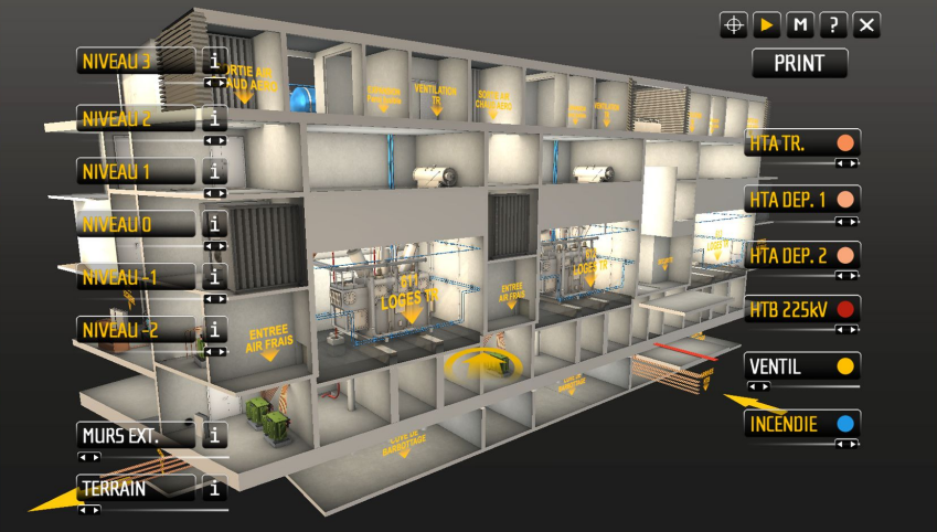 High-voltage simulation — Ineo substations